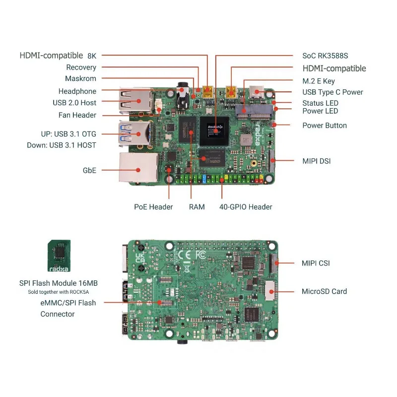 ROCK Pi 5 Model A , ROCK 5A Radxa RK3588S- 8core development board, RAM 8G 16G optional