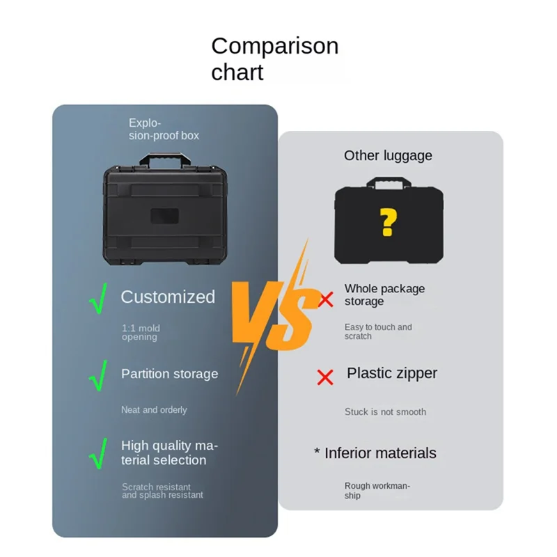 For Dji Avata2 Expl… - image