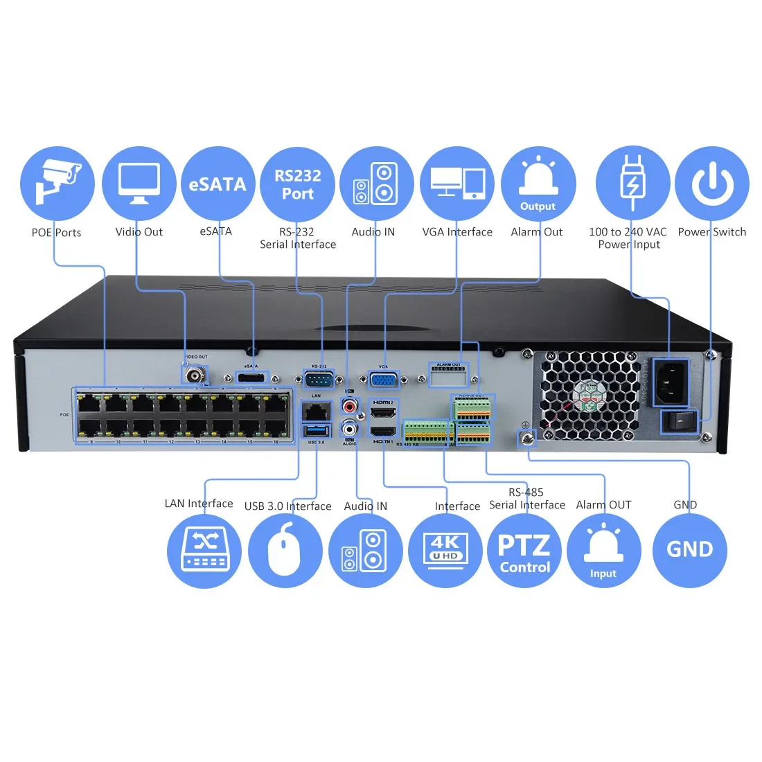 Hk OEM 32CH 4K NVR POE (1080p/3MP/4MP/5MP/6MP/8MP/4K) grabadora de vídeo en red POE grabadora de vídeo de seguridad IP para el hogar H.265 + IVMS4200