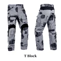 T-BLOCK