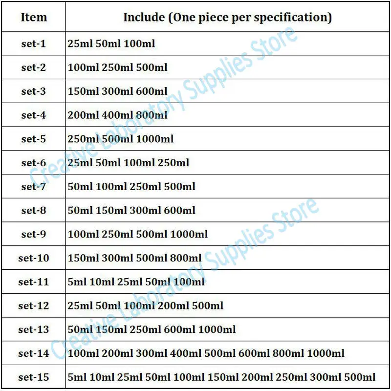 Different Sets Laboratory Borosilicate GLass beaker Scaled Measuring Cup Heat-resist Glass chemical container