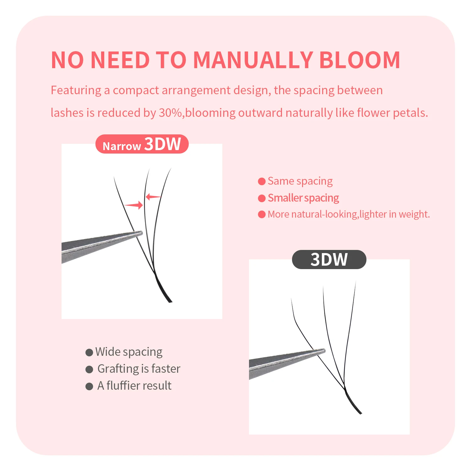 ANNAFRIS Narrow 3D W Eyelash Extensions Automatic Flowering V Shape 4D 5D W Small Fan Fluffy Premade Volume Lashes