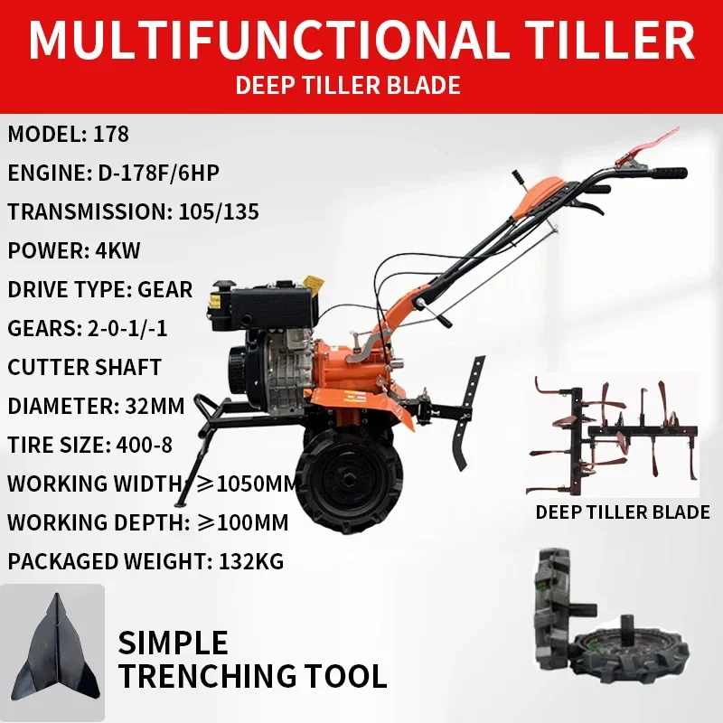 Mini Tiller/Rotary Tiller—Multifunctional Weeding and Furrowing Machine for Loosening Soil and Plowing, Hand-Guided (Customized)