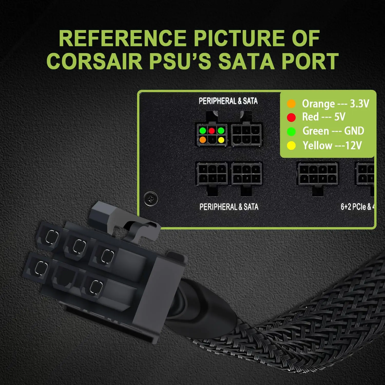 SATA Power Cable for Corsair PSUs,6 Pin to 3X 15 Pin SATA Hard Drive Power Adapter Splitter Sleeved for BTC Mining Riser Card