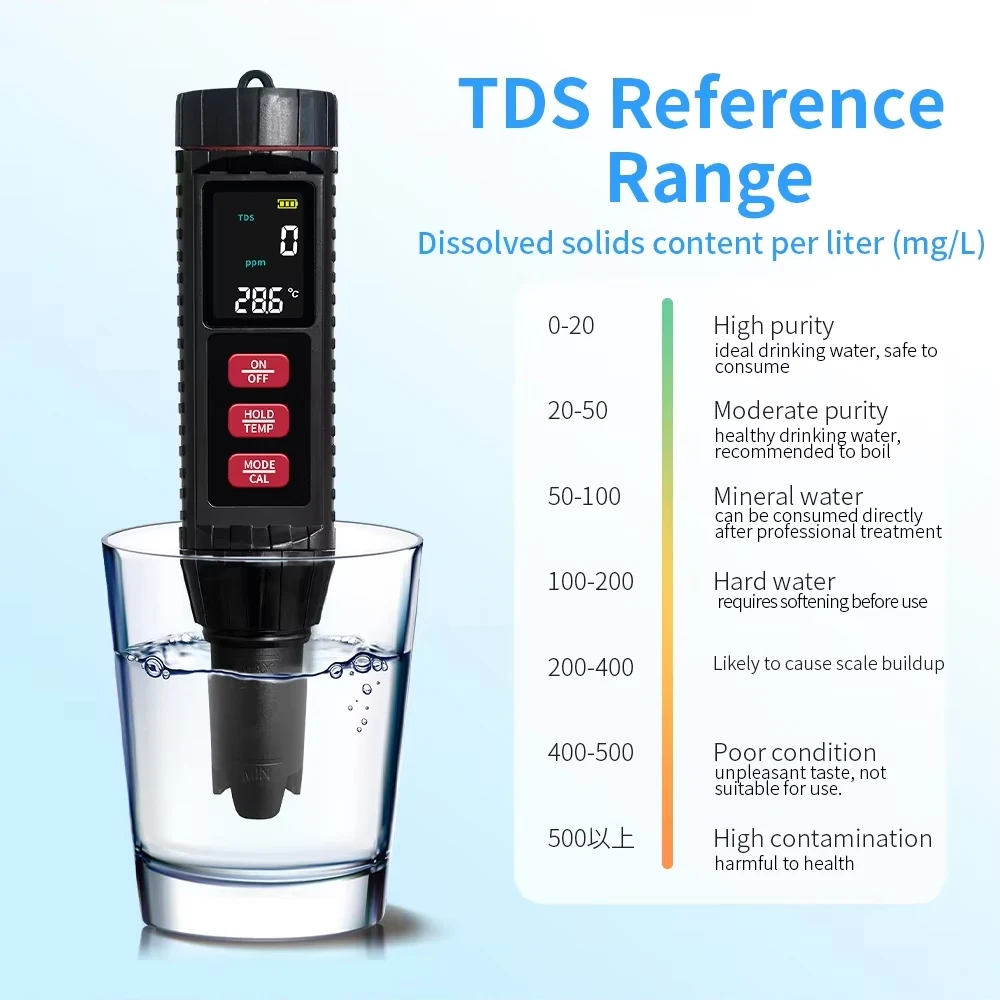 Thumbnail 3 - #21 Best Digital Density Meters to Buy In 2026