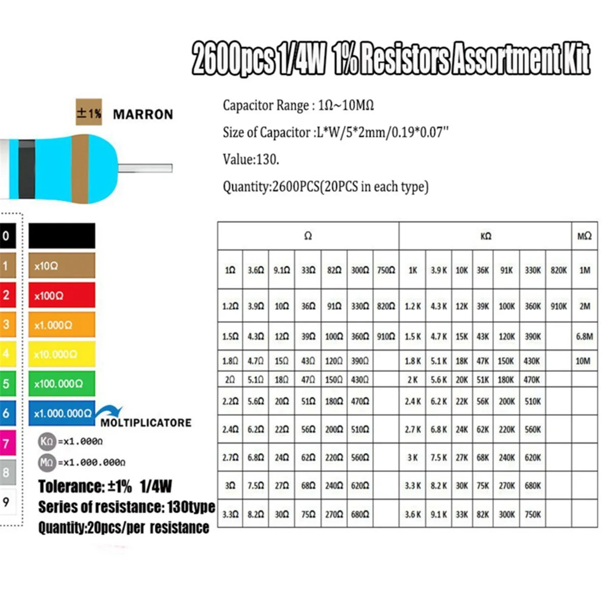 

A10I 2600Pcs 130 Values Resistors Assortment Kit 1 Ohm- Ohm 0.25W 1/4W Metal Film Resistor Kit for Electronic Circuit DIY