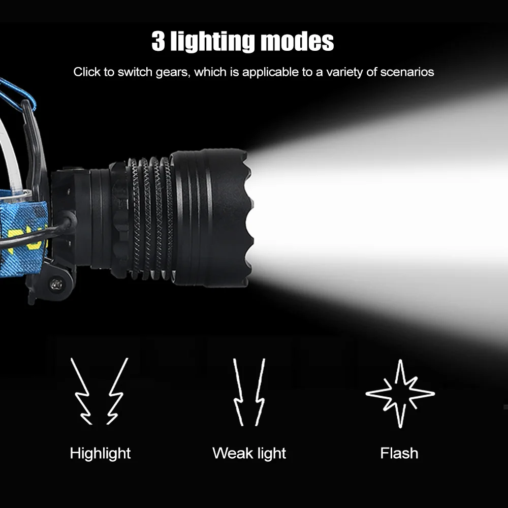 10000lm Bright White Headlamp Type-C Charging Adjustable Focus Headlight 3 Light Modes Toch Power by 3*18650 Battery