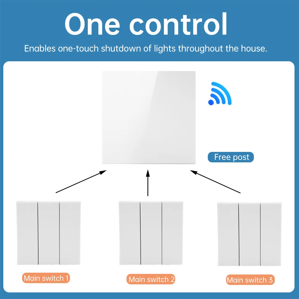 1/2/3 Open 2.4GHz Wireless Remote Control Switch Without Wiring For DH-345 eWeLink Smart And Easy To Stick Home Wall