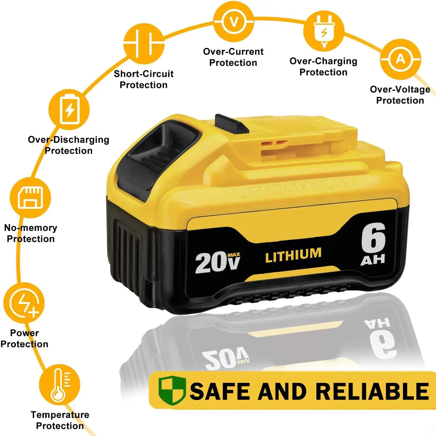 4 Packs Replace for DeWalt 20v Battery 6.0Ah, Compatible with DeWalt 20V Cordless Power Tools and Chargers