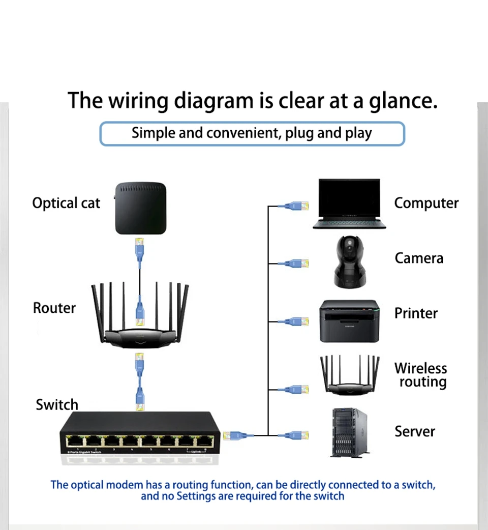 8-poorts Gigabit Switcht 100/1000 mbps Gigabit Switch Enterprise-grade Switch, monitoring netwerkkabelsplitter, metalen behuizing