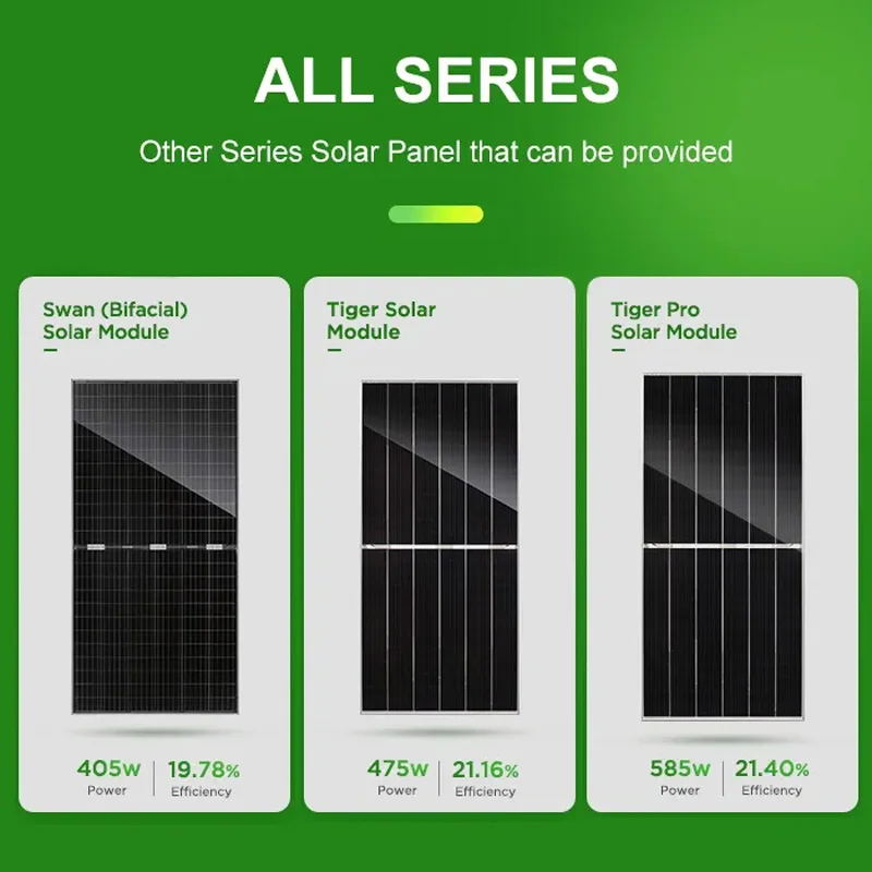 Jinko Solar Panel Qcells 560W 565W 570W 575W 580W Energy   Power Pv  Array