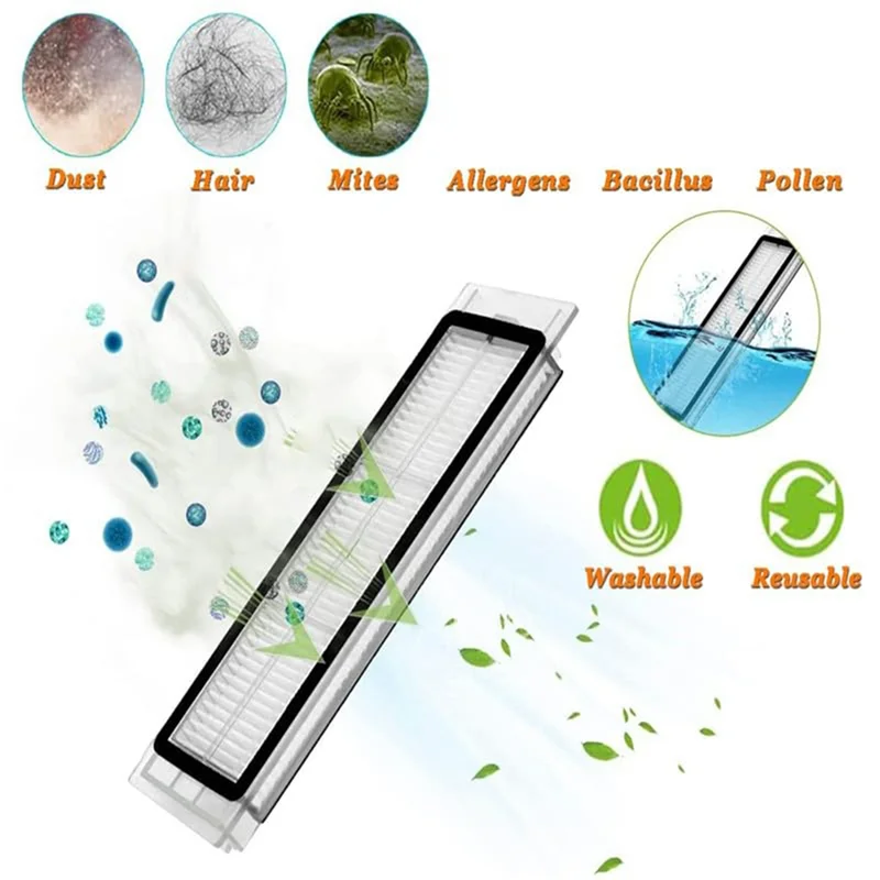 A52Q-For Roborock E…