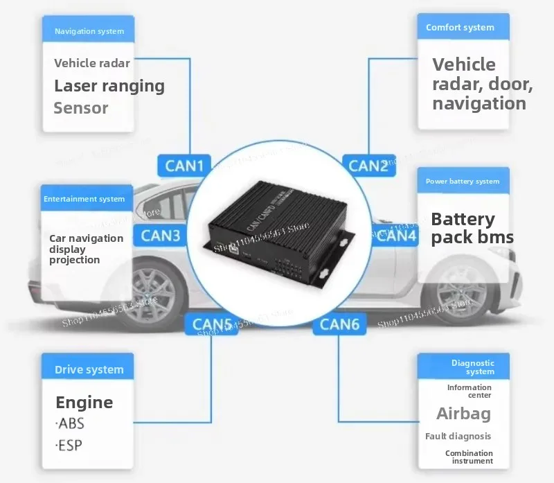CAN 2/3/4 Channels Bus Data Logger Standalone Offline Recorder with Playback Relay Function Battery Powered TF Card Storage