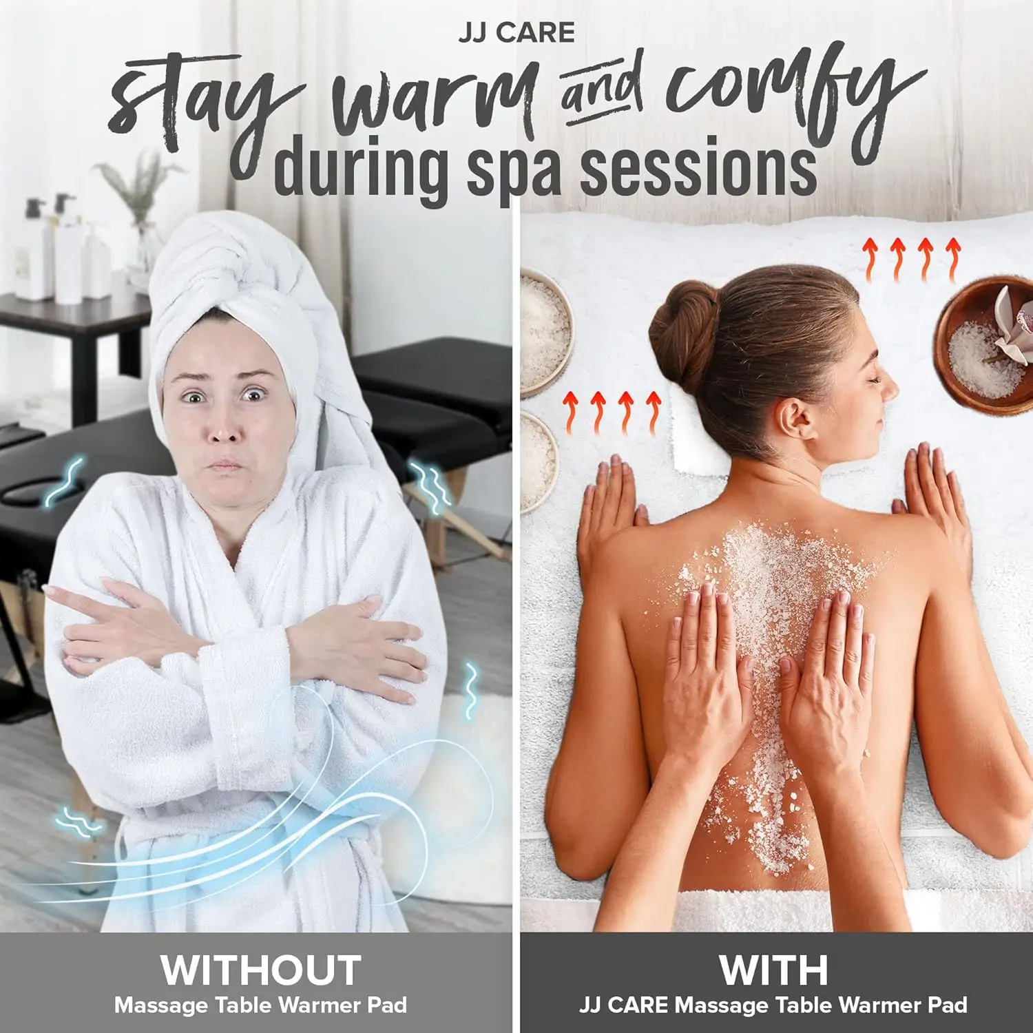 سخان طاولة التدليك 30x73، صوف شيربا، 3 إعدادات للحرارة، حماية من الحرارة الزائدة وحبل طويل #2