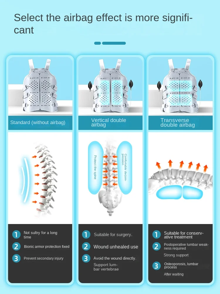 Postoperative stent for compression fracture protection of thoracolumbar external fixation support