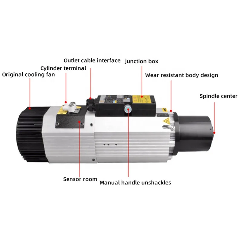 CNC LY Hot 9kw ATC Bt30 Spindle  Machine Attachment with New 9kw Motor Bearing Core Components