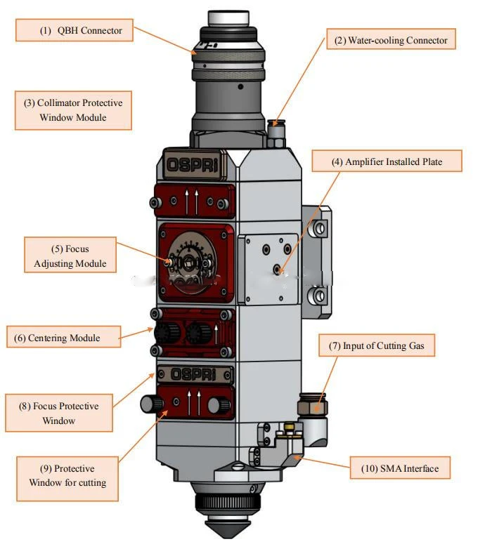 Ospri LC209 Manual-focus  cutting head for CNC fiber laser cutting machine   2000w cost-effective