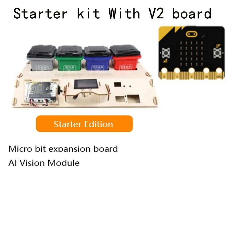 Variant: Starter full set