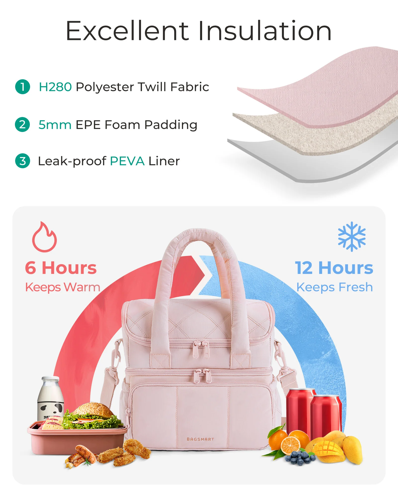 BAGSMART Insulated Lunch Bag for Women Double Deck Leakproof Lunch Box 11.8 Liters Cooler Bag for Work Picnic Travel