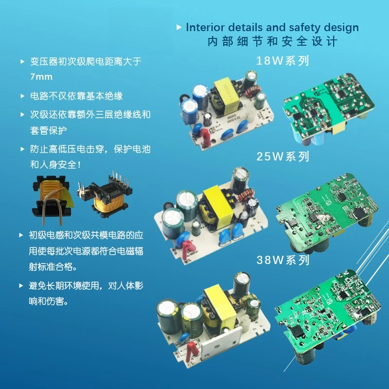 Lead-acid battery electric vehicle charger 6V12V24V American  European standard British  Japanese standard
