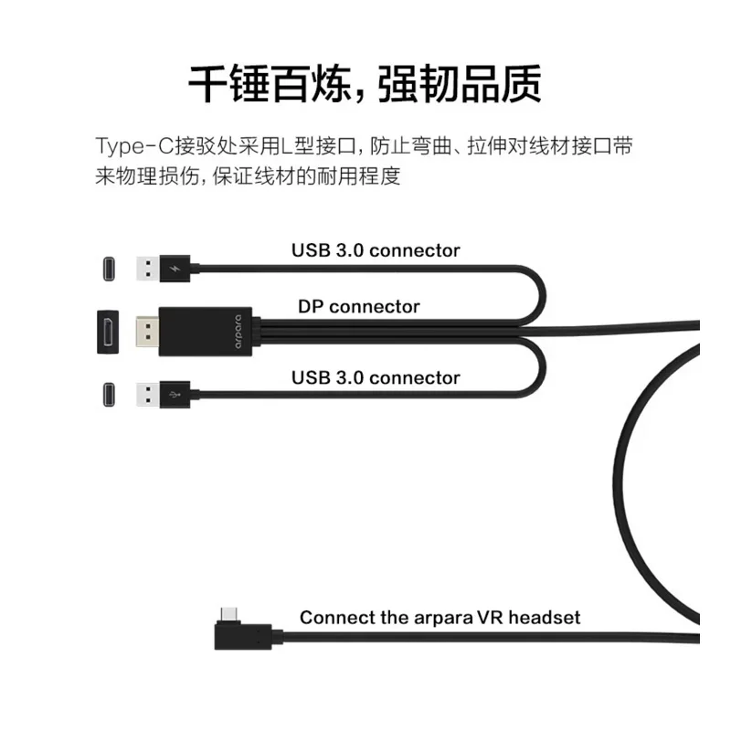 For ARPARA 5K VR head display accessory with 3.5m data cable DisplayPort supporting dp1.4