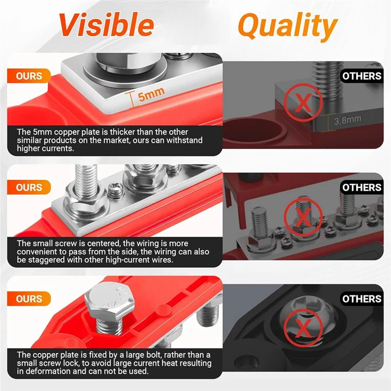 

J1UL1N Power Distribution Block, 12V 300A Bus Bar, 3/8Inch Studs Terminal Strip, 12-48V Heavy Duty Terminal Block