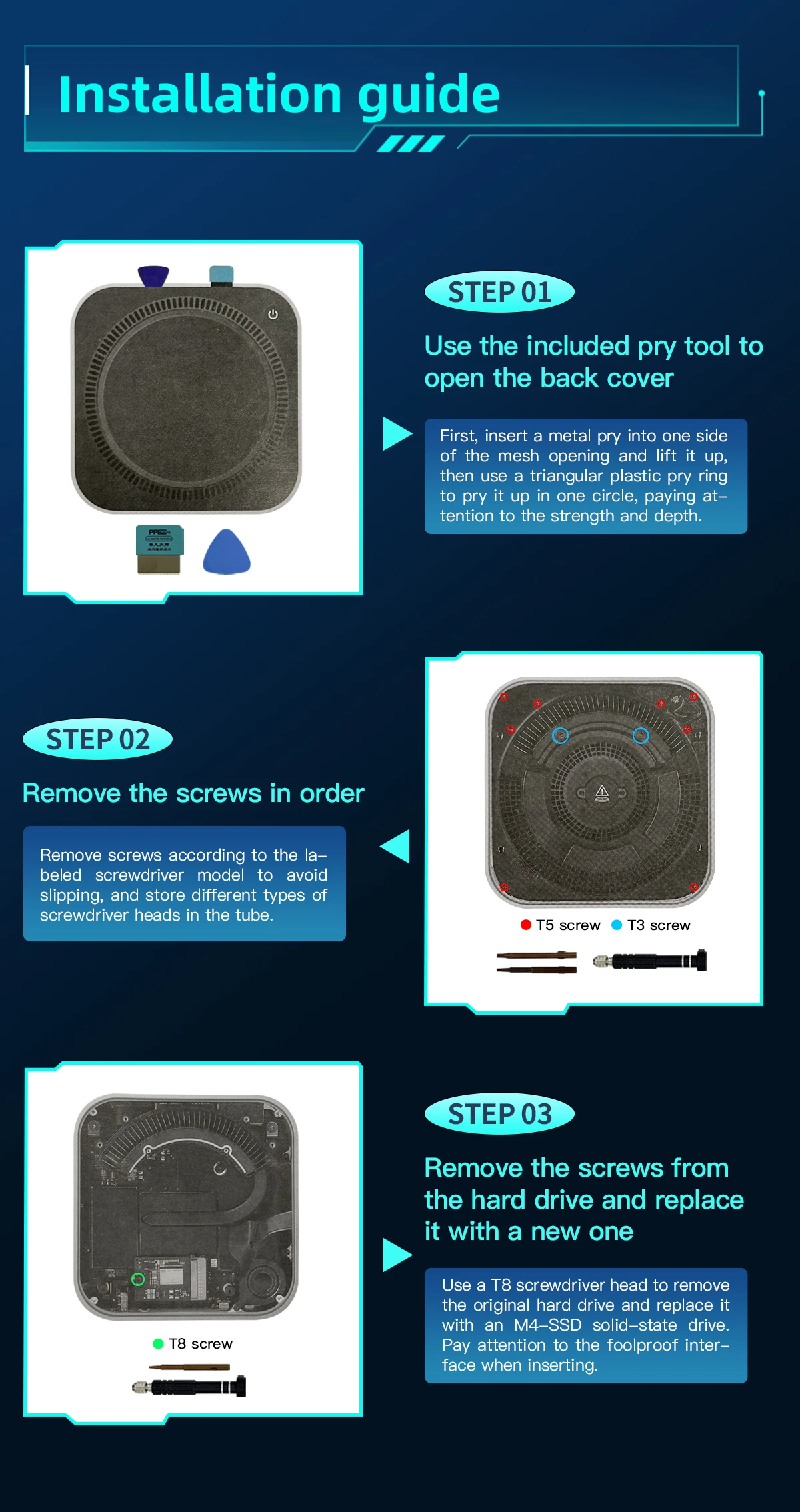 Mac MINI M4 SSD Solid State Drive Kit 2TB For Capacity Upgrade Toshiba/SanDisk New Particles Upgrade Memory DIY Reair Kit