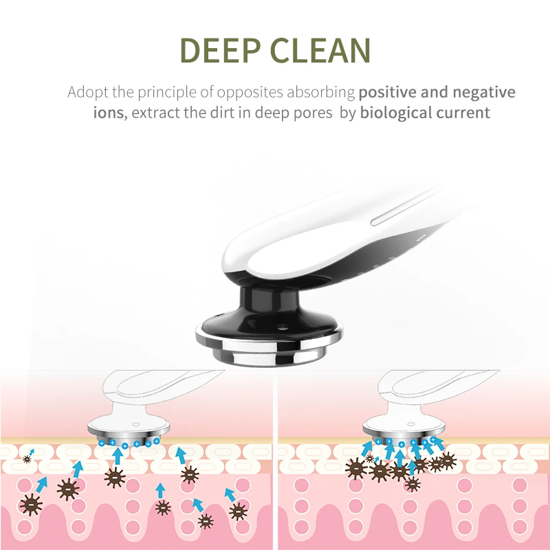 7 In 1 อุปกรณ์ยกกระชับใบหน้า Ems Microcurrent ฟื้นฟูผิว Led เครื่องนวดกระชับใบหน้า Face Beauty Care อุปกรณ์