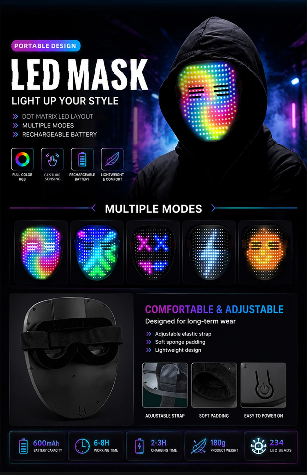 Masque LED à Visages Changeants – Détection de Gestes – photo 10