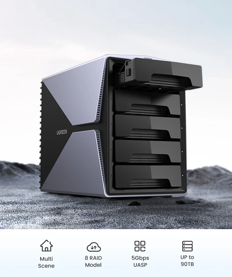 New Ugreen HDD Docking Station 5-Bay USB To SATA External Hard Drive Enclosure RAID Mode Storage for 3.5 Inch HDD 90TB