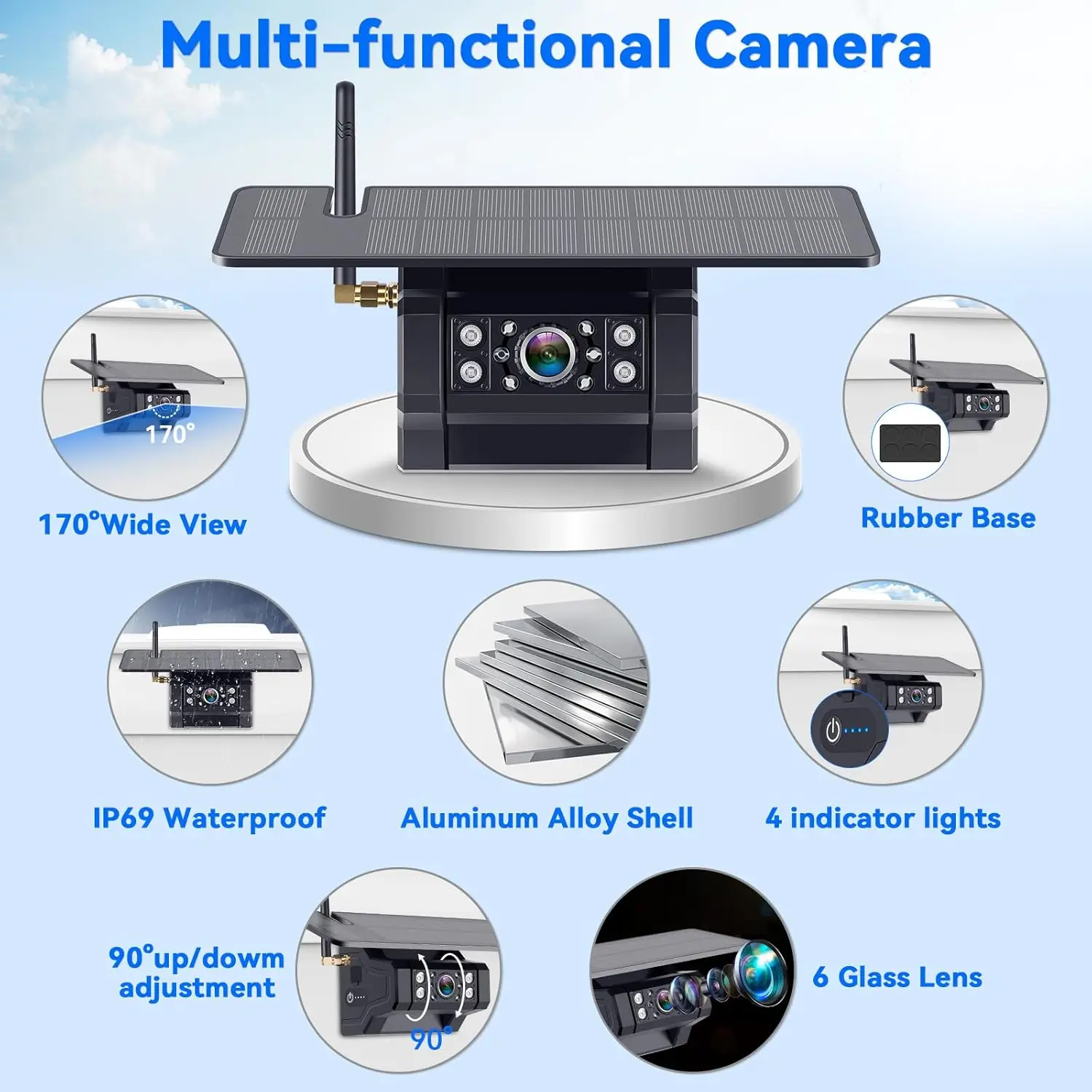 Driving/Reversing 7'' DVR FHD 1080P Dual Wireless Reversing MicroSD Camera Splittable Night Vision IP69K Waterproof