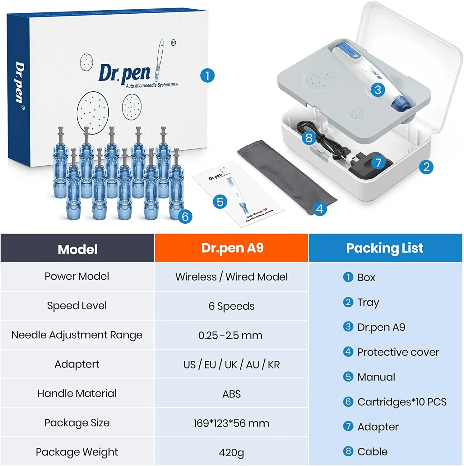 New Dr. Pen A9 Professional Microneedling Electric Derma Pen with 10PCS Replacement Cartridges - Skin Care Kit for Home Use