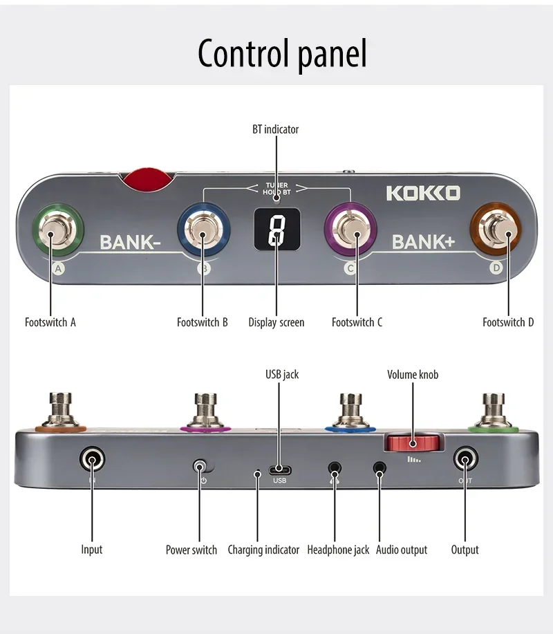 Kokko KE1 Multi-Functional Guitar Effects Processor 36 Presets 6 Effect modules Noise Reduction Boost Modulation Delay Reverb
