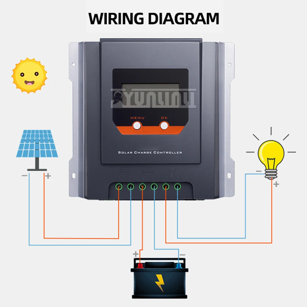 Solar controller photovoltaic energy storage engineering system  24V  battery off-grid controller