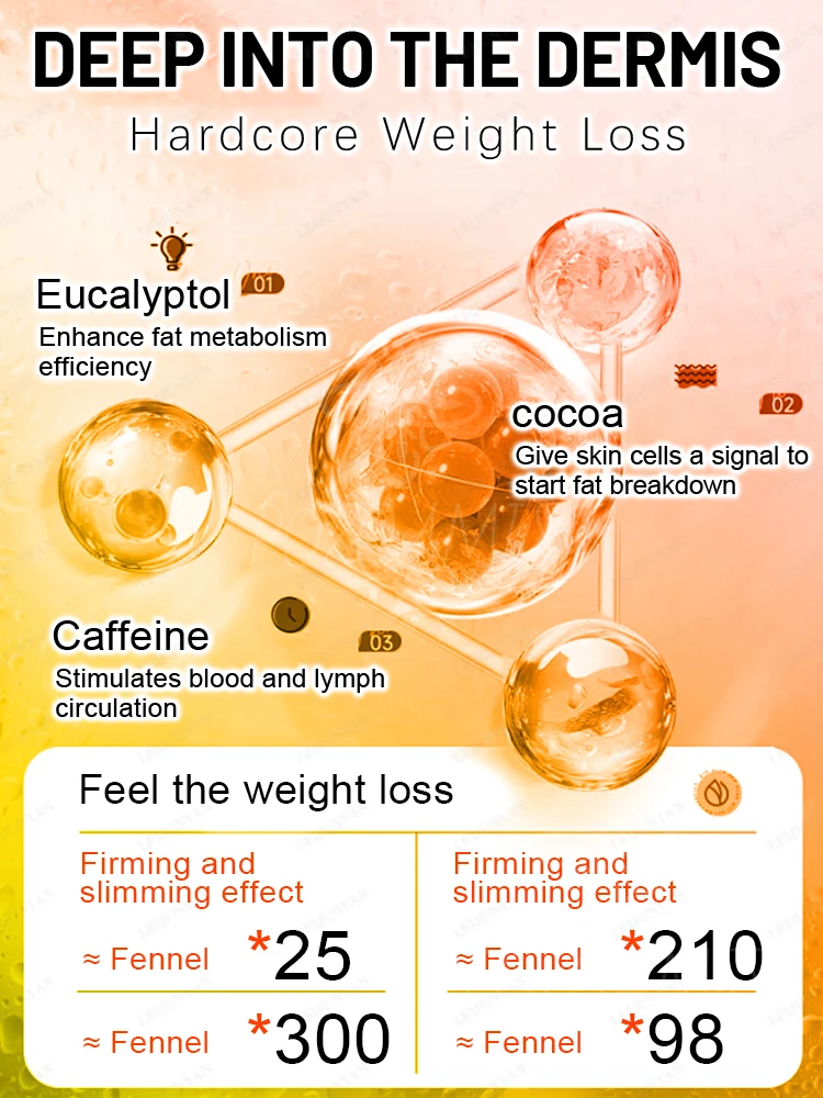 ᴺᵒ ⁿᵉᵉᵈ ᶠᵒʳ ᵉˣᵉʳᶜⁱˢᵉ, burn fat and lose weight in a short time