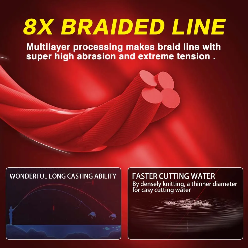 ZUKIBO Braided Fishing Line 2