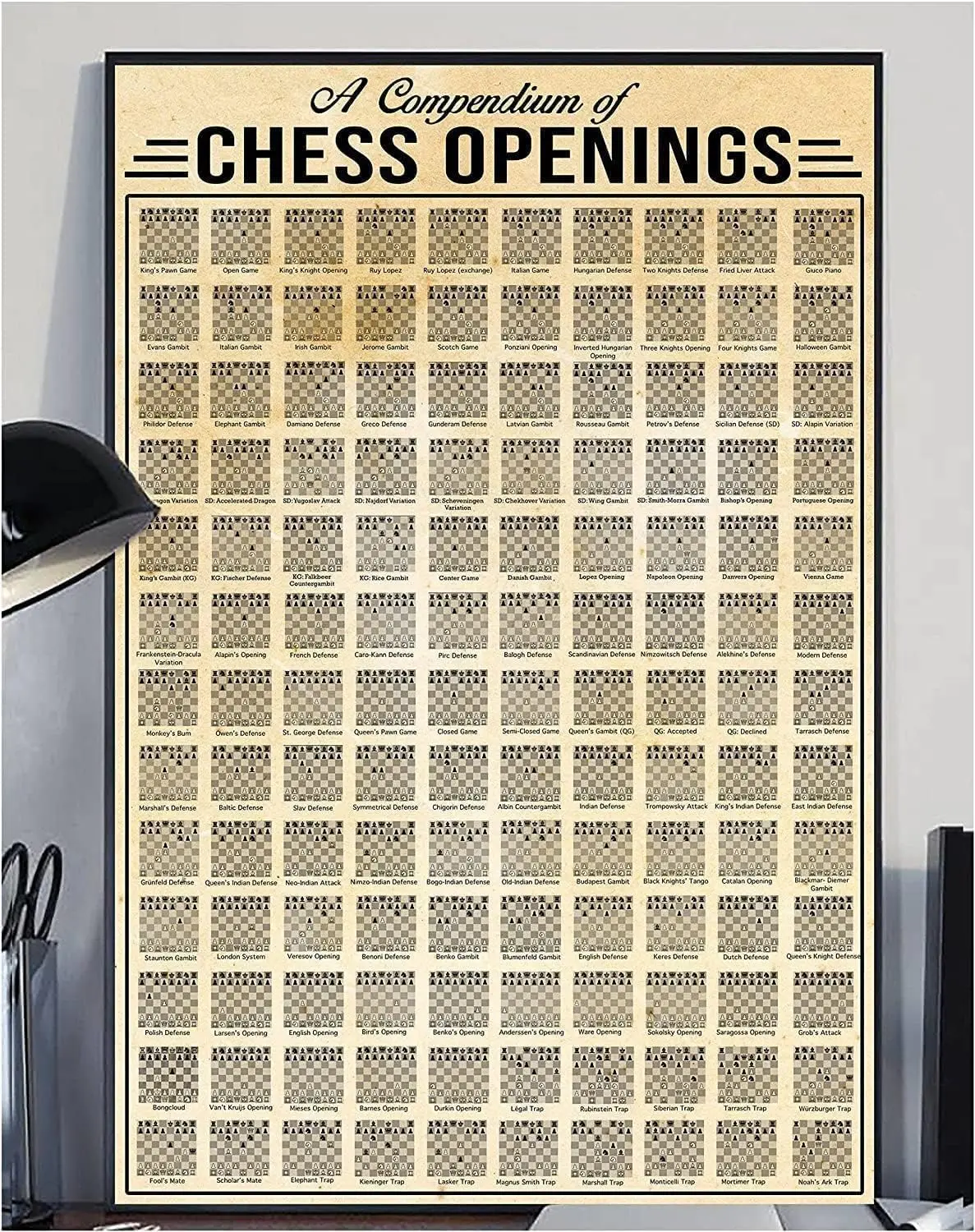ESETASOT Panneaux Métalliques Vintage sur l'Échecs : Compendium des Ouvertures d'Échecs, Affiche Murale Rétro, Plaque en Étain pour Salle d'Échecs, Panneau C