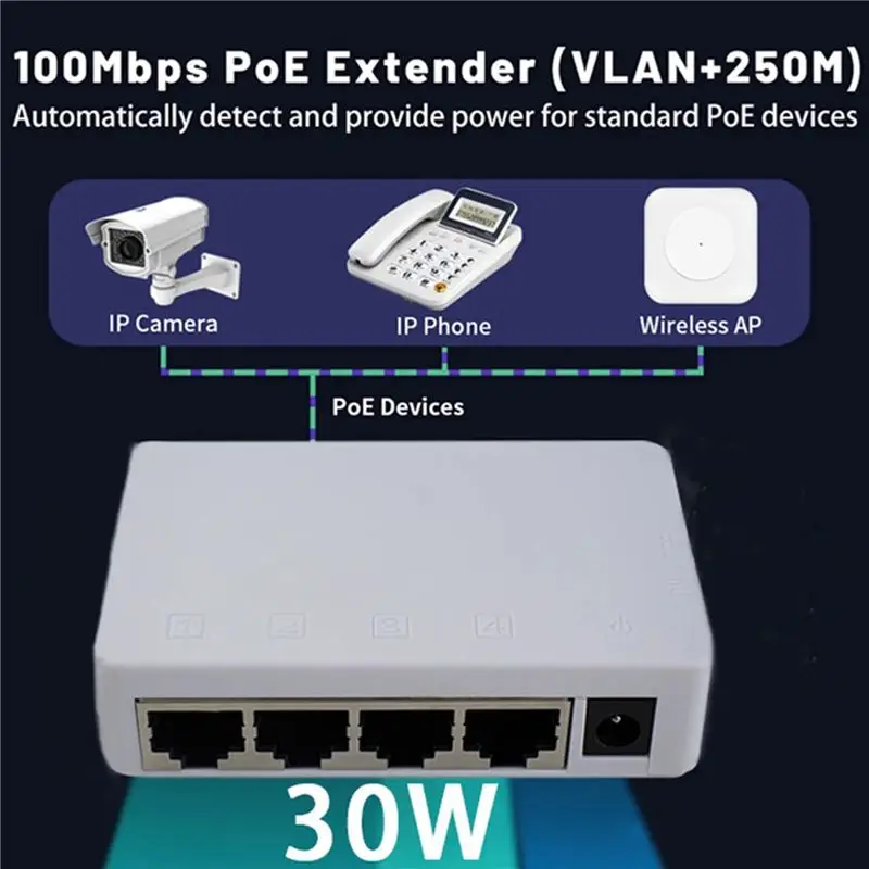 أنيق-10X 4 منافذ POE موسع 100Mbps 1 في 4 خارج 250 متر شبكة التبديل مكرر IEEE802.3Af/At