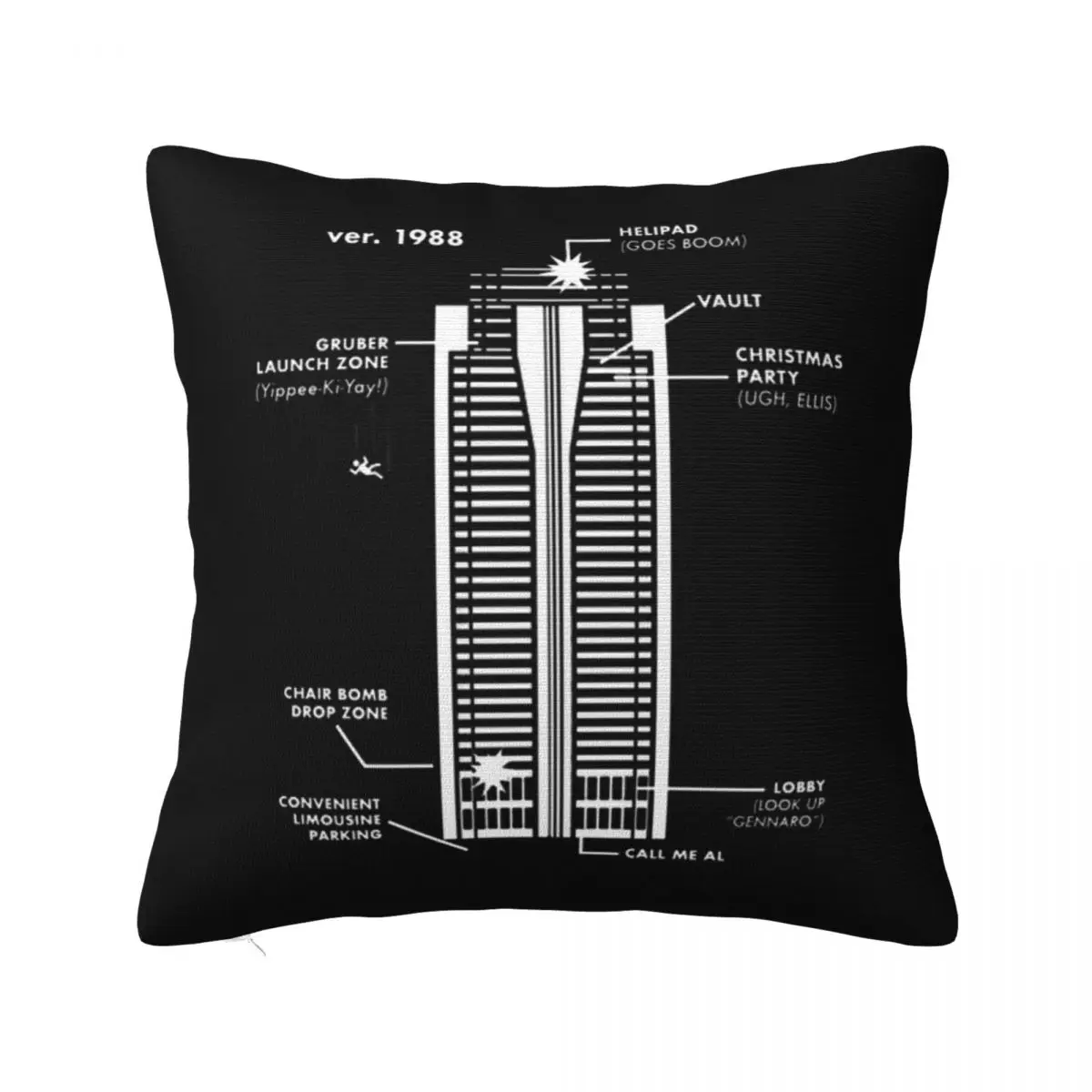 Nakatomi Diagram Square Pillowcase Pillow Cover Cushion Zip Decorative Comfort Throw Pillow for Home Bedroom