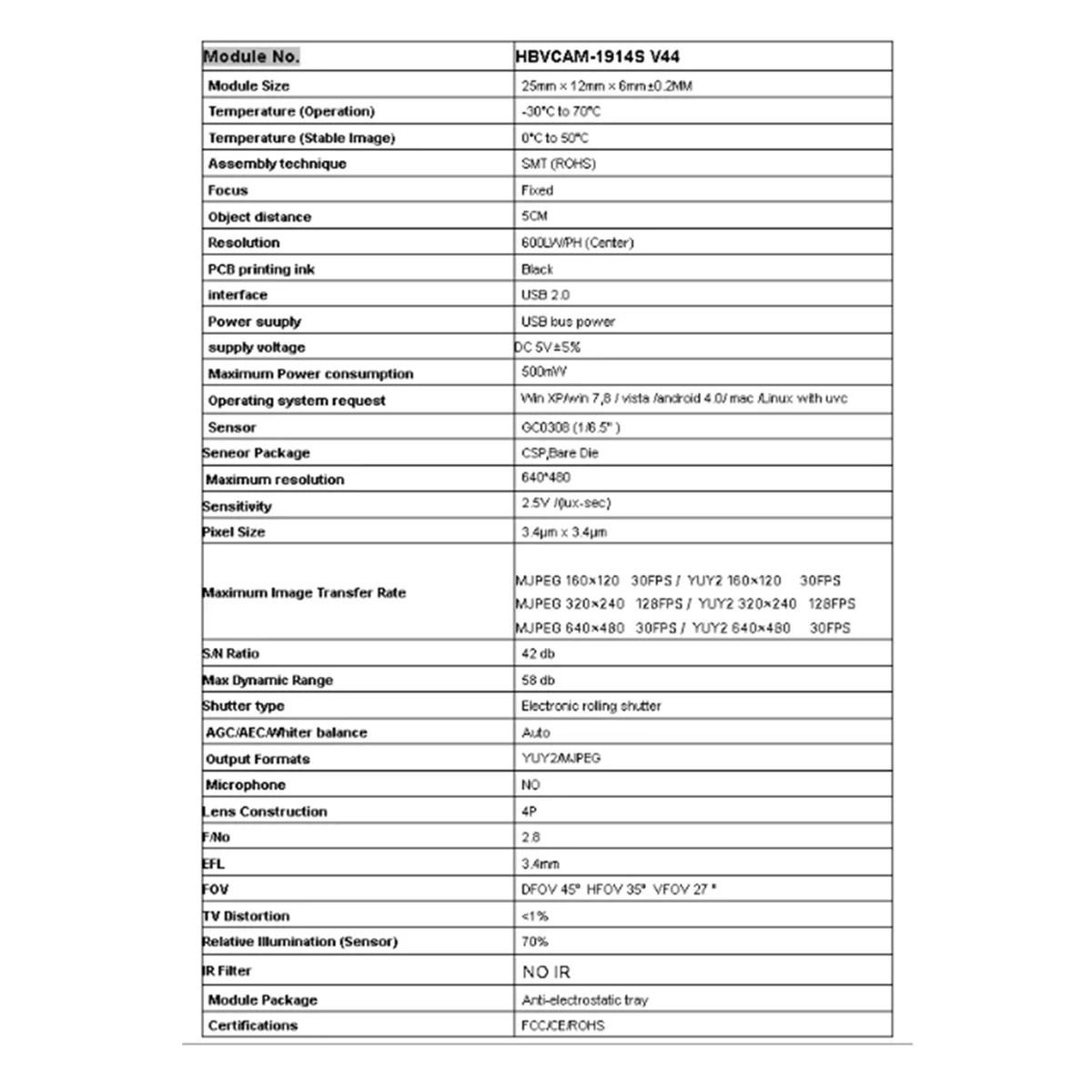 # 772O GC0308(1/6,5 Polegadas) Mini Módulo de Câmera Macro Infravermelho Embutido de 0,3 Megapixels Lente de 80 Graus (PC)