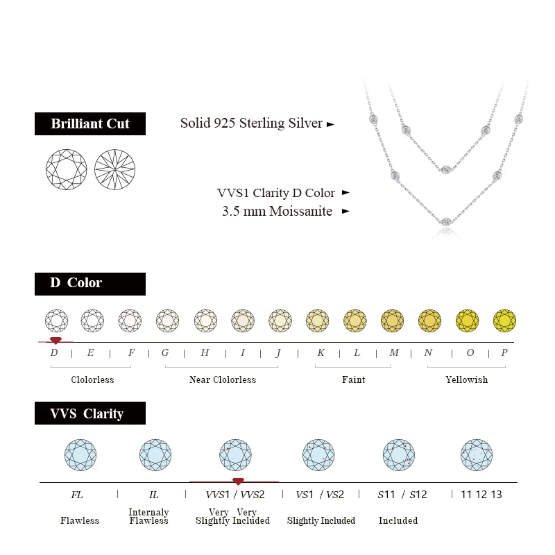 ATTAGEMS 925 Silver Necklace Chain Round Cut 3.5mm D Color Moissanite Necklace for Women Elegant Charms Fine Jewelry Pass Test