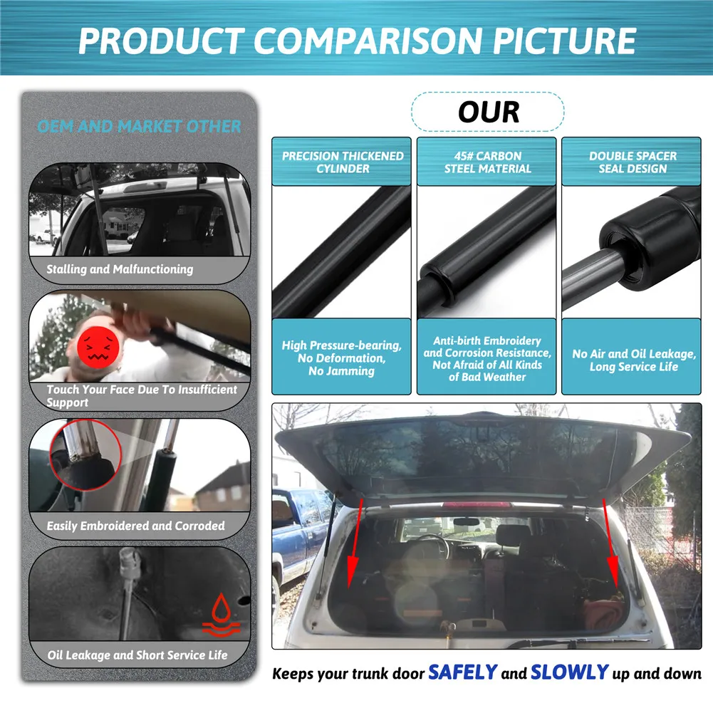 Trunk Tailgate Gas Spring Struts Car Boot Shocks Lift Supports For Ford Explorer / Mazda Navajo / Mercury Mountaineer 1991-2001 view 5