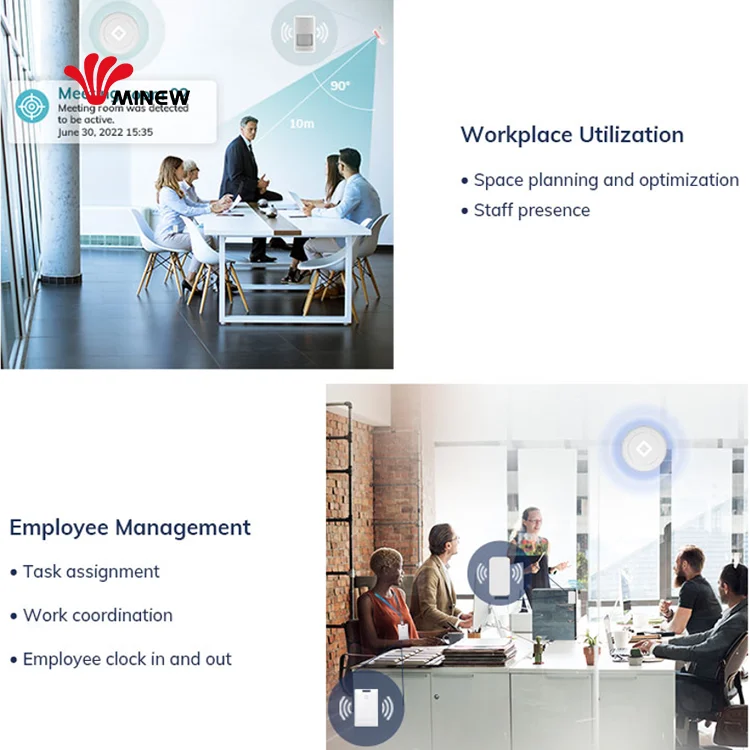 أجهزة ذكية يمكن ارتداؤها في المكتب، أجهزة حلول Iot، مجموعة إنذار ضد السرقة لتحديد المواقع في الأماكن المغلقة لنظام تتبع الأصول والناس #5