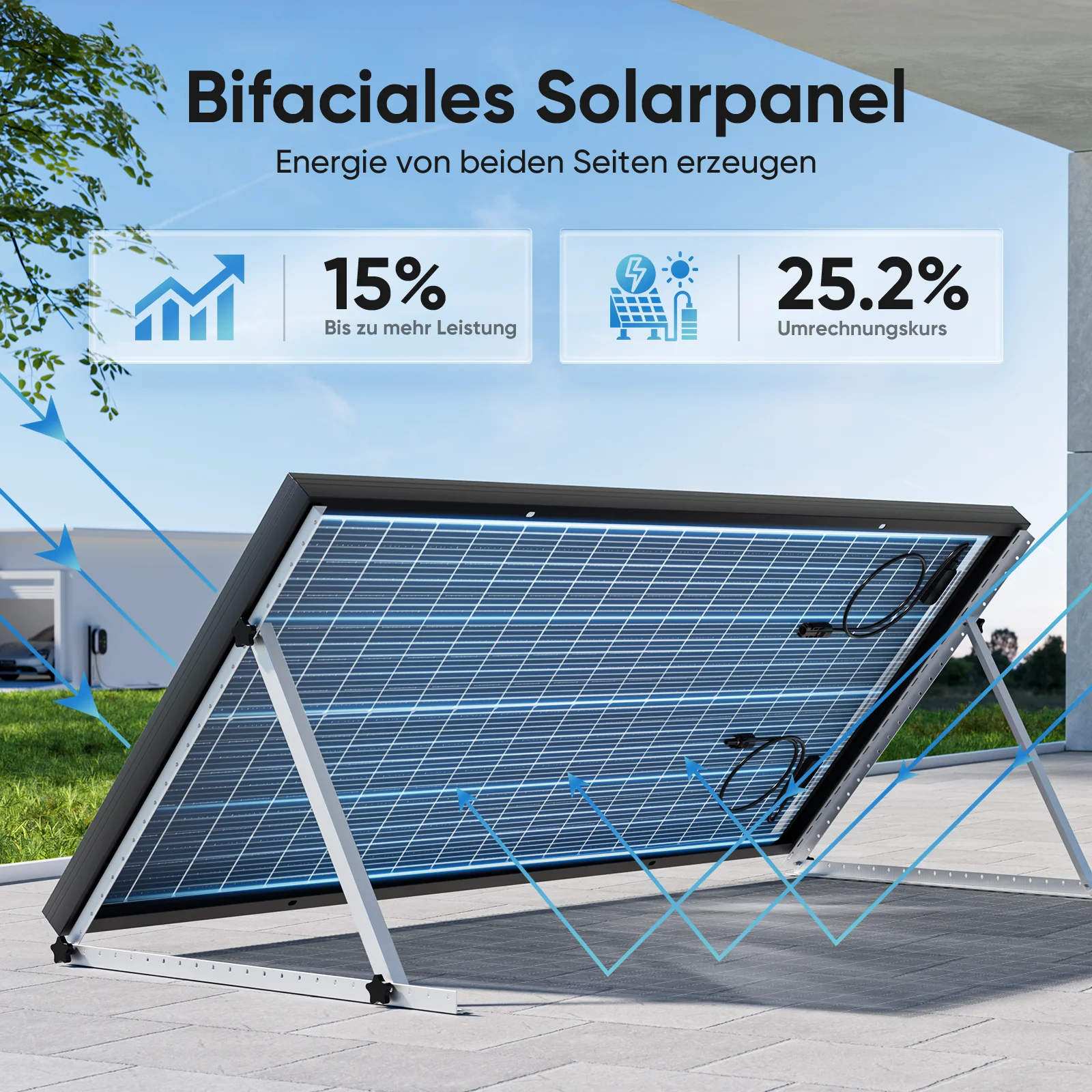 RVPOZWER 120 W 12 V 18BB bifacial solar panel system monocrystalline solar cells PV power for house roofs and boats