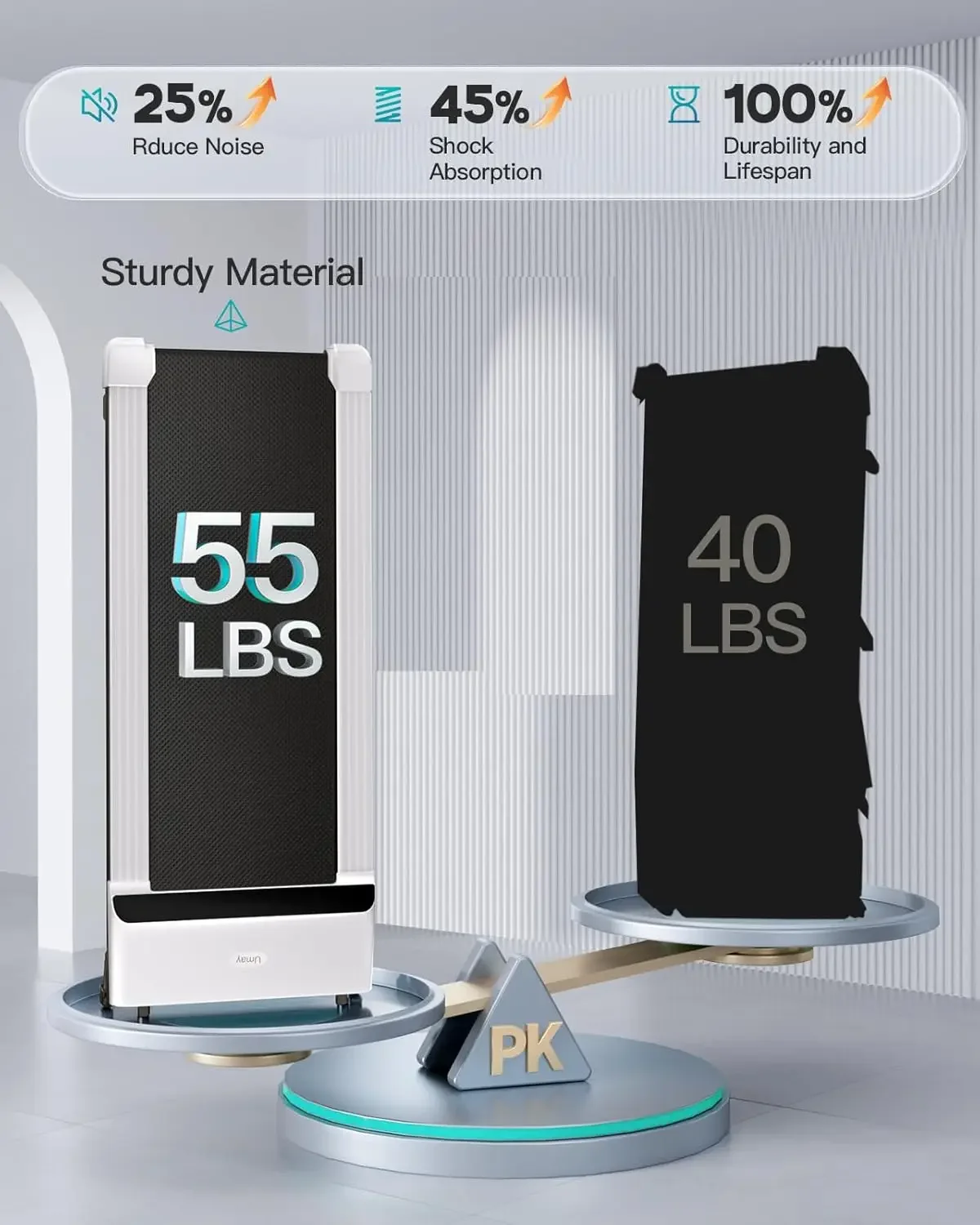 512 وسادة مشي، جهاز مشي تحت المكتب 512N، جهاز مشي صغير P1، مشاية مشي فائقة الهدوء للمكتب المنزلي