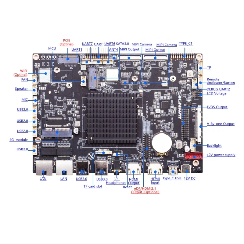 Rockchip RK3588 Board NPU Octa Core AI Development Board 1+N 8K@60fps Integrated Motherboard DDR AIoT3588 Cortex-A76 Industrial