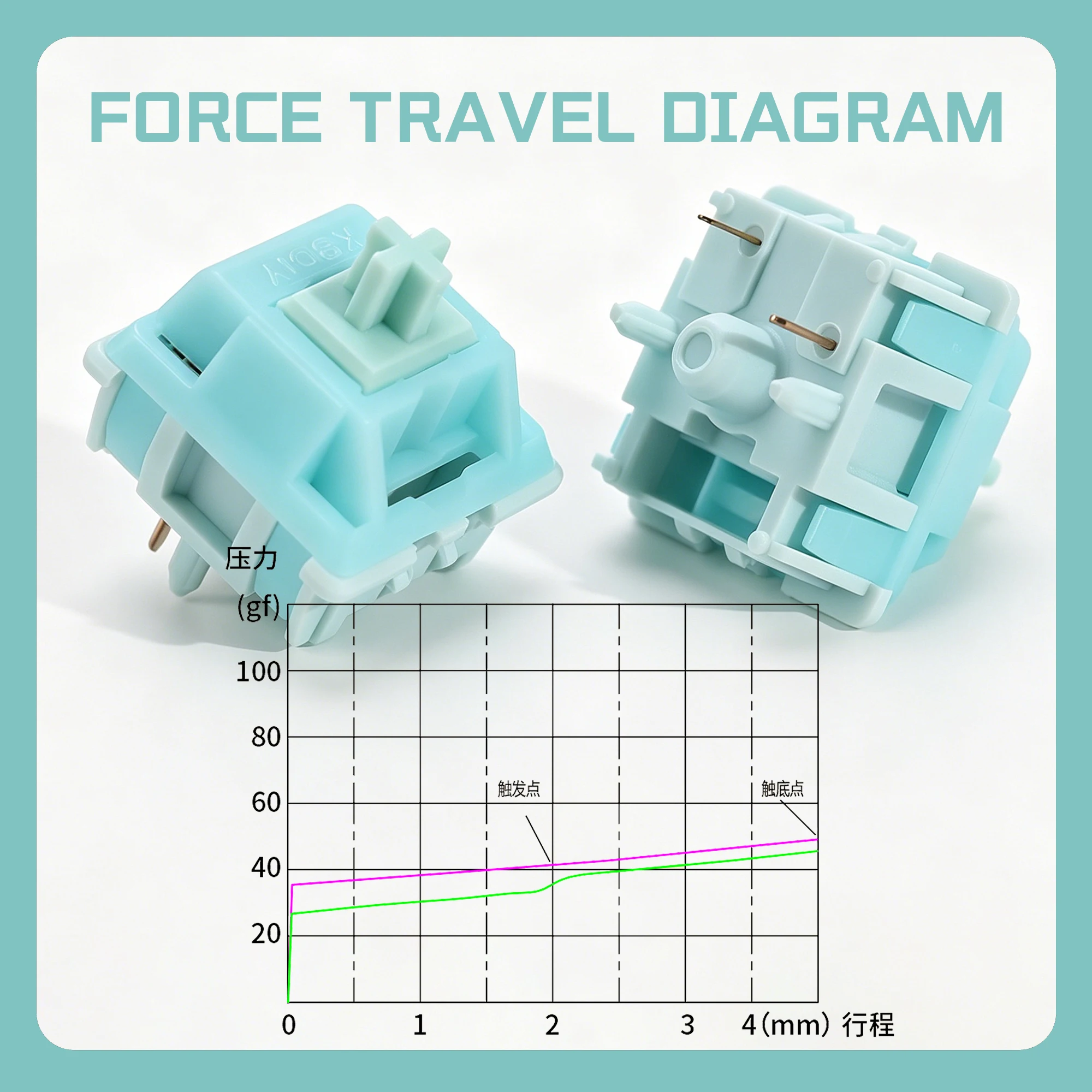 KBDiy Creamy Jade Switch 45gf Creamy Linear Silent Switches HIFI Pre Lubed POM For Custom DIY 60% 75% Gaming Mechanical Keyboard