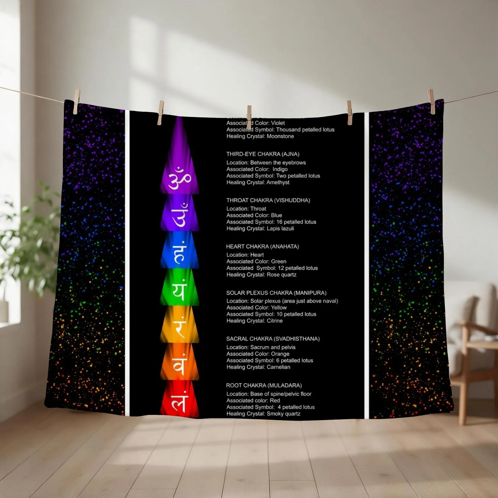 Reiki chakra and their meanings Throw Blanket decorative halloween warm for winter Flannel Fabric Blankets