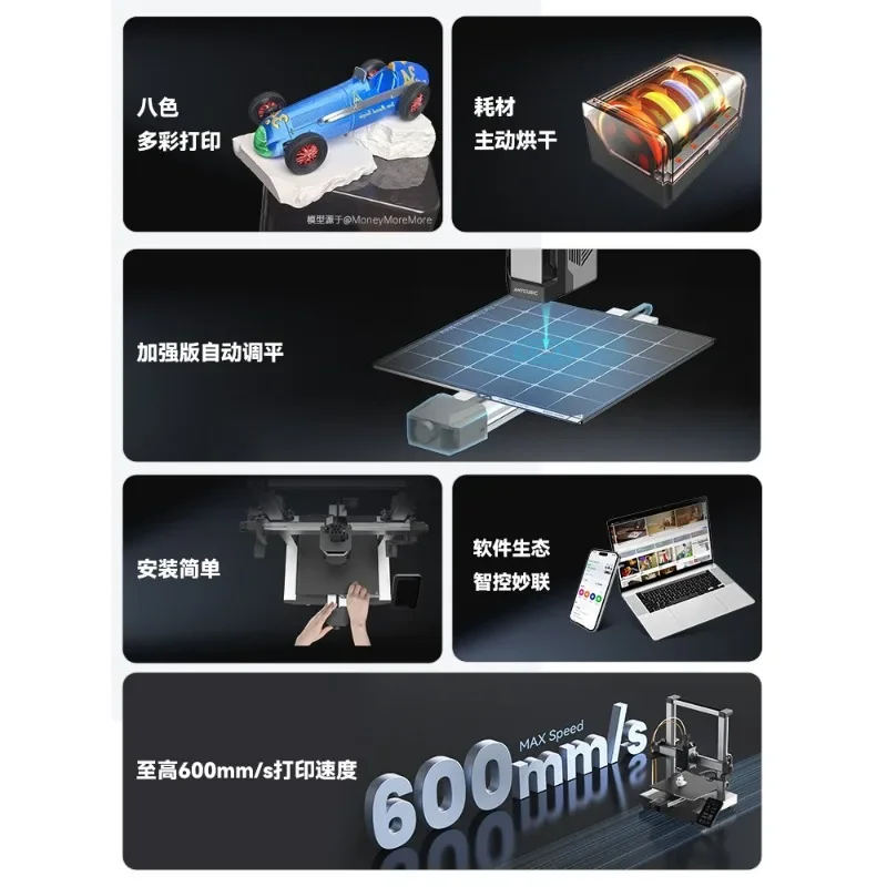 Large size automatic leveling, desktop-level multi-color printer model