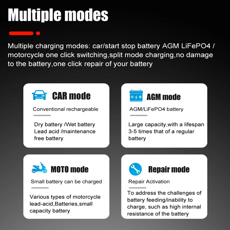 FOXSUR Portable 20A 12V-24V Smart Battery Charger for Motorcycle Car Battery Repair Auto Moto Lead Acid AGM GEL PB  LiFePo4 Batt